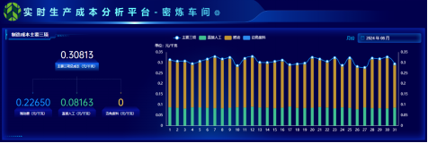 企鹅体育官方网站成本分析项目荣获csua金龙优胜奖(1)(1)393
